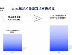 全面分析战术降噪耳机市场