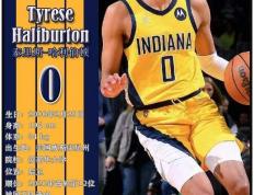 球星卡（NBA）：印第安纳步行者队18人一览（25/26赛季）