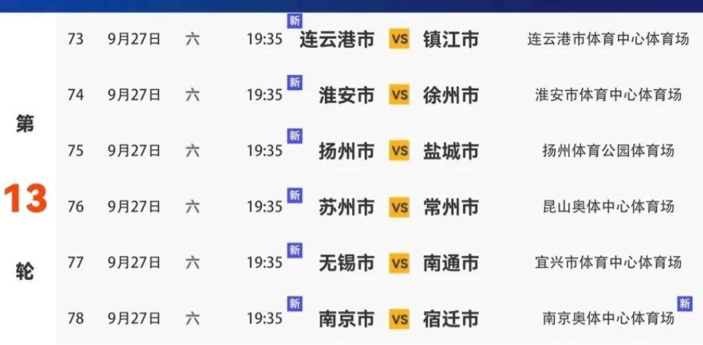 苏超季后赛席位搶(qiǎng)夺战悬念迭起