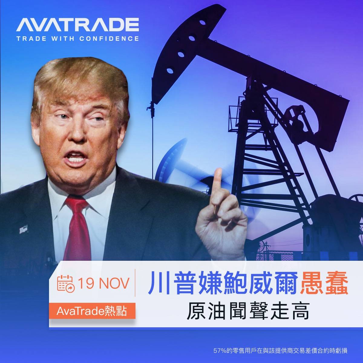 AvaTrade爱华中(zhōng)文(wén)官网：川普嫌鲍威尔愚蠢 原油闻声走高