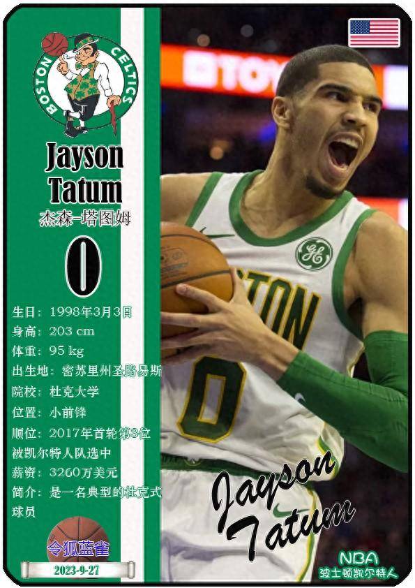 球星卡（NBA）：波士頓(dùn)凯尔特人队17人一览（25/26赛季）