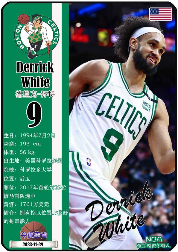 球星卡（NBA）：波士頓(dùn)凯尔特人队17人一览（25/26赛季）