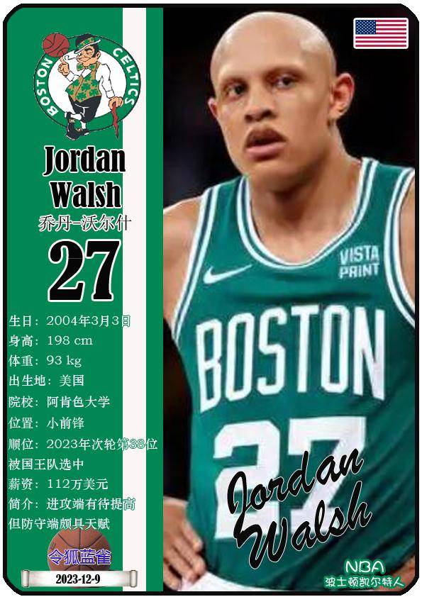 球星卡（NBA）：波士頓(dùn)凯尔特人队17人一览（25/26赛季）