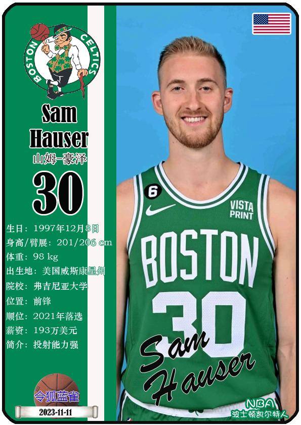 球星卡（NBA）：波士頓(dùn)凯尔特人队17人一览（25/26赛季）