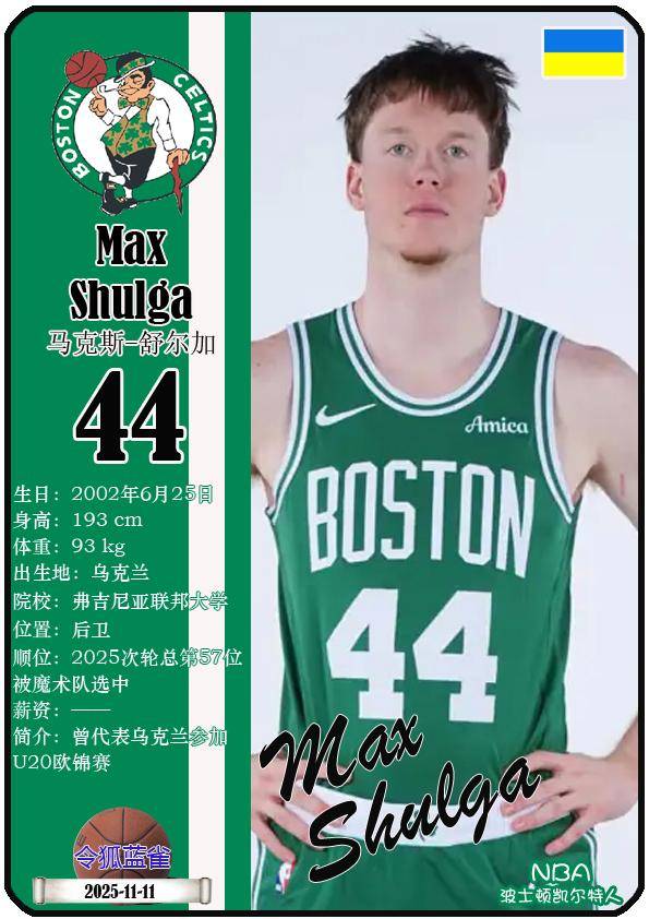 球星卡（NBA）：波士頓(dùn)凯尔特人队17人一览（25/26赛季）