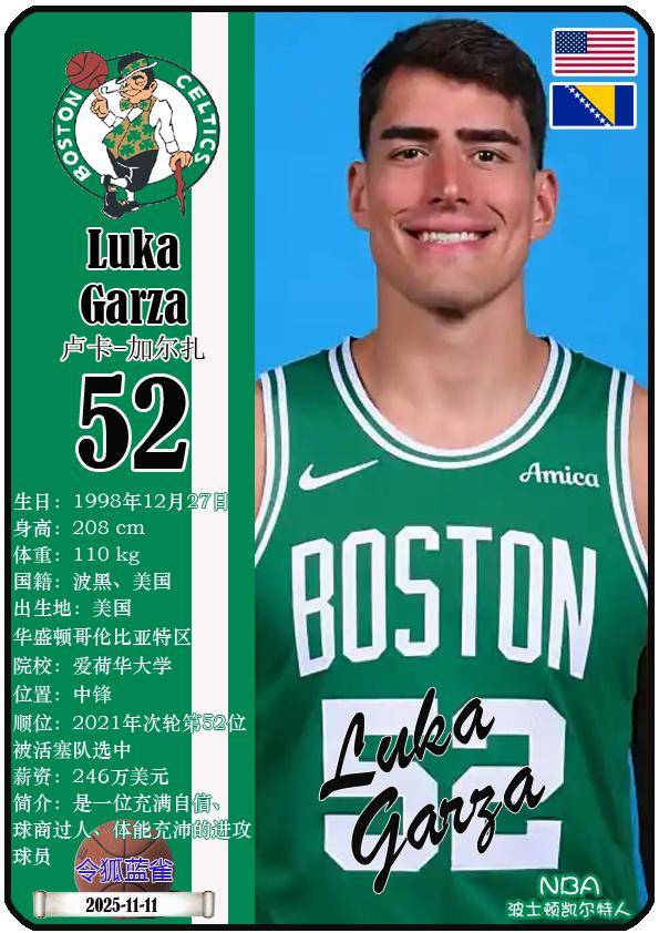 球星卡（NBA）：波士頓(dùn)凯尔特人队17人一览（25/26赛季）