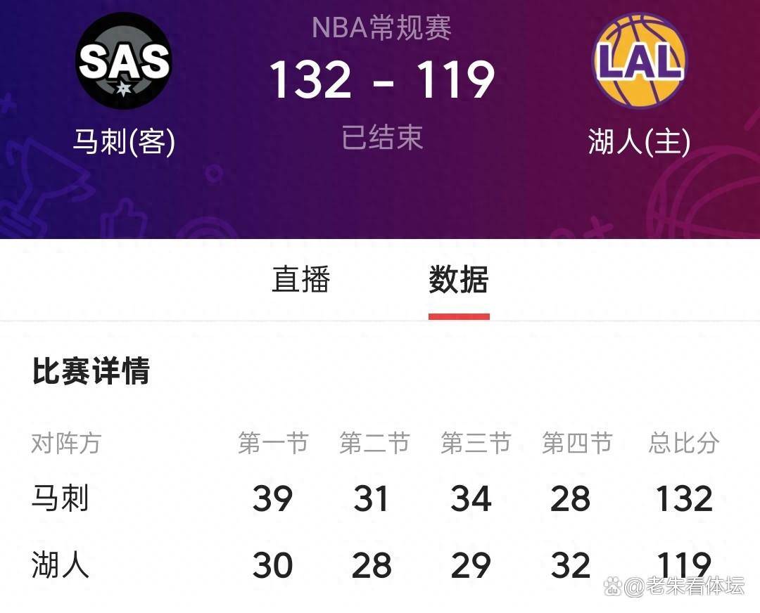 NBA杯13分(fēn)大胜！马刺三記(jì)三分(fēn)定乾坤，湖人24分(fēn)逆转梦碎