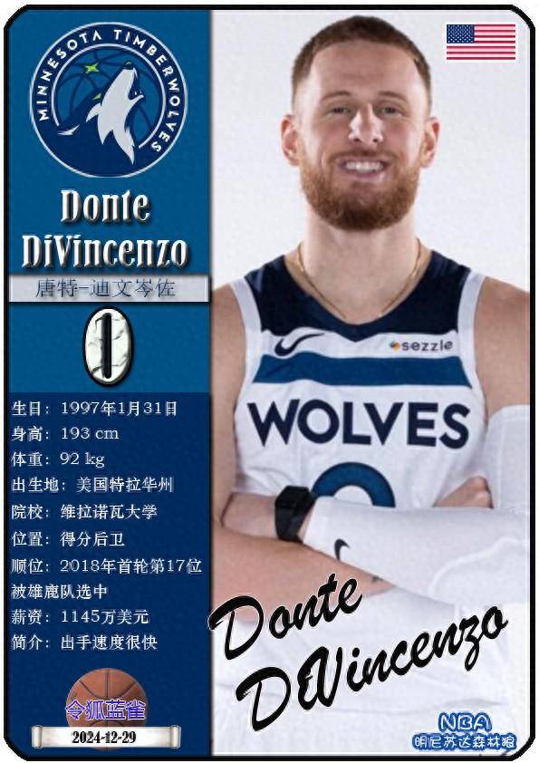 球星卡（NBA）：明尼苏达森林(lín)狼(láng)队17人一(yī)览（25/26赛季）
