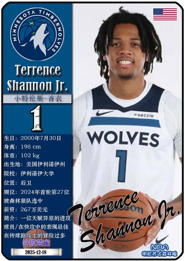 球星卡（NBA）：明尼苏达森林(lín)狼(láng)队17人一(yī)览（25/26赛季）