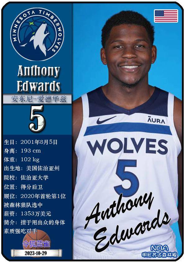 球星卡（NBA）：明尼苏达森林(lín)狼(láng)队17人一(yī)览（25/26赛季）