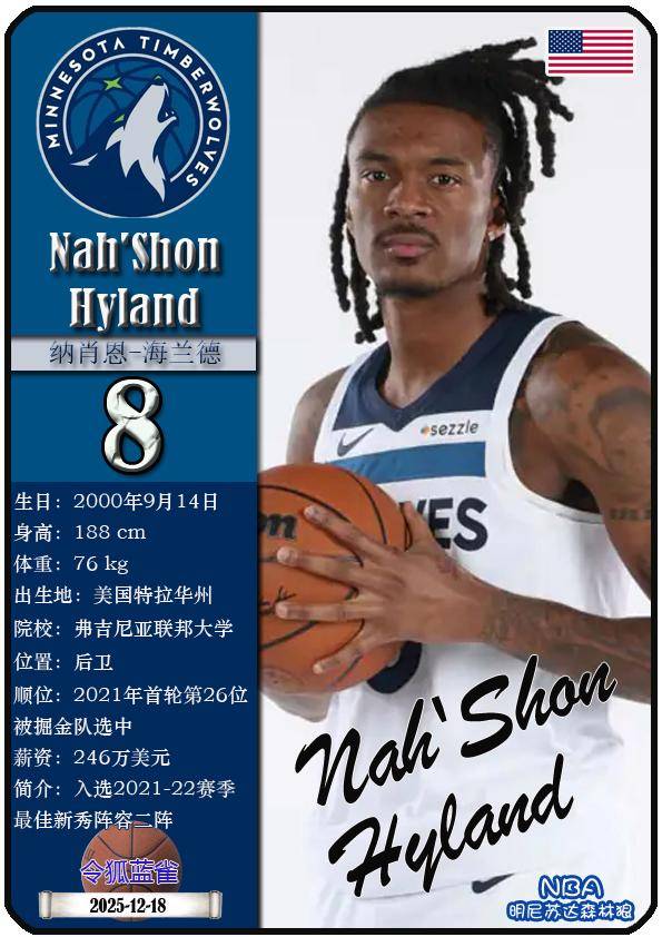 球星卡（NBA）：明尼苏达森林(lín)狼(láng)队17人一(yī)览（25/26赛季）