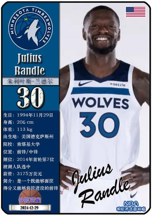 球星卡（NBA）：明尼苏达森林(lín)狼(láng)队17人一(yī)览（25/26赛季）